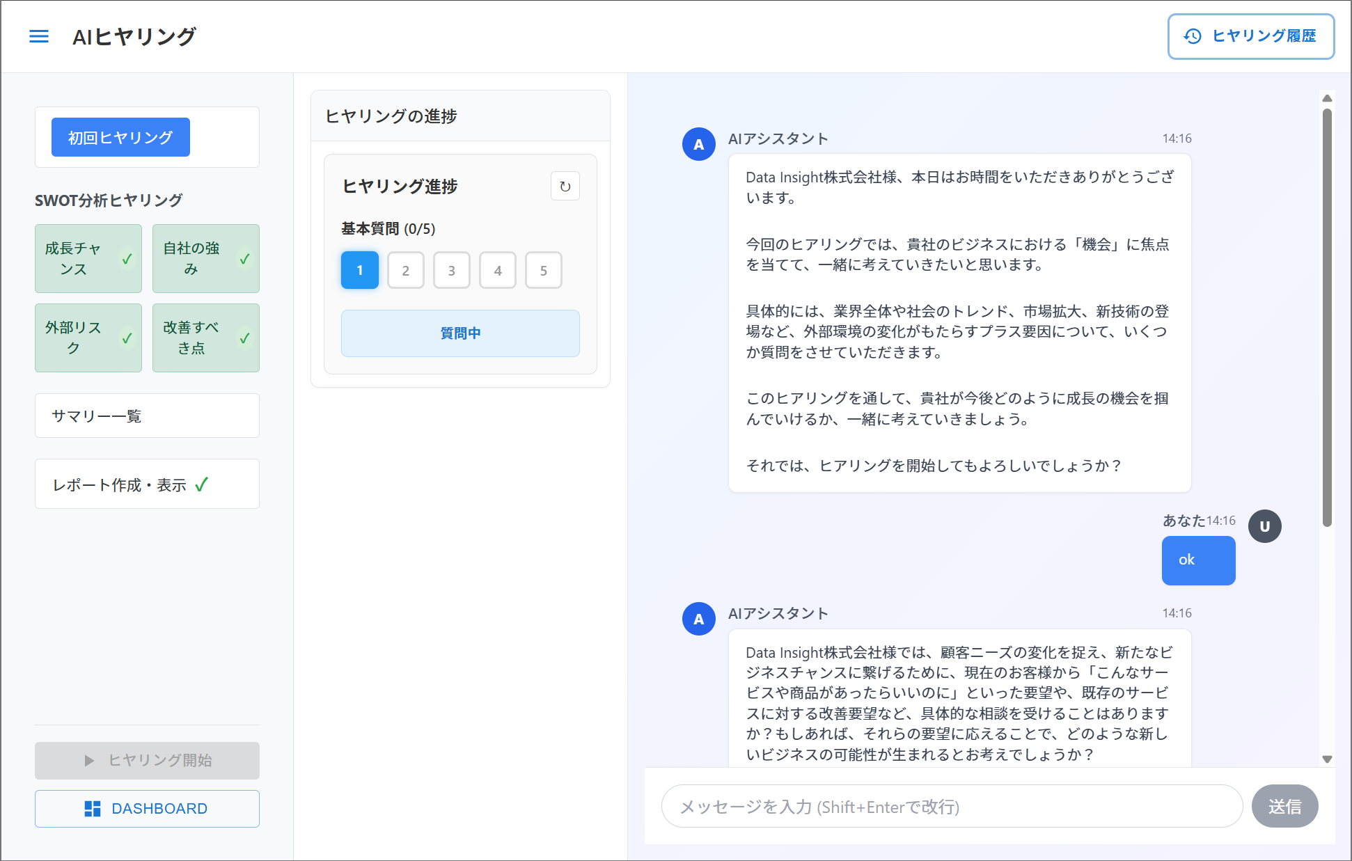 AI-SWOT分析のイメージ図